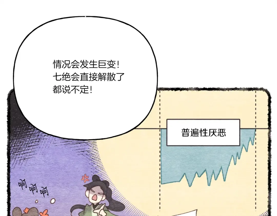 第103话 比赛 第22页