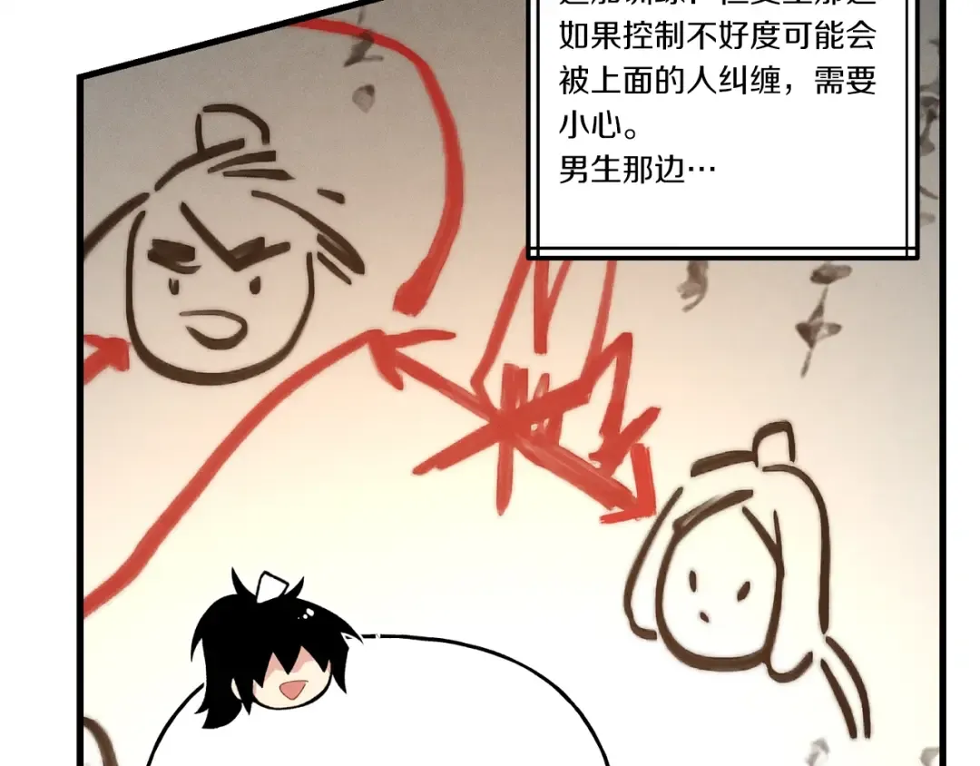 第111话 新人 第116页