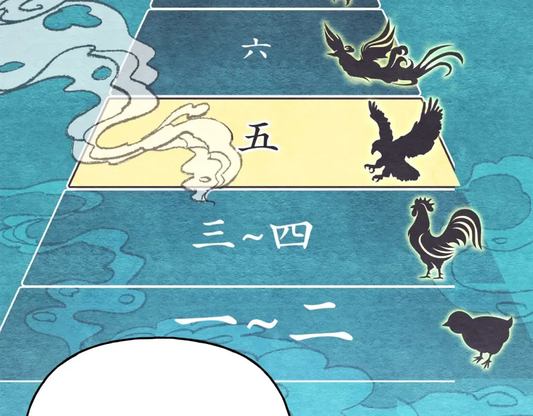 第115话 战略计划 第97页
