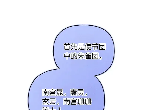 第199话 候补人员 第127页