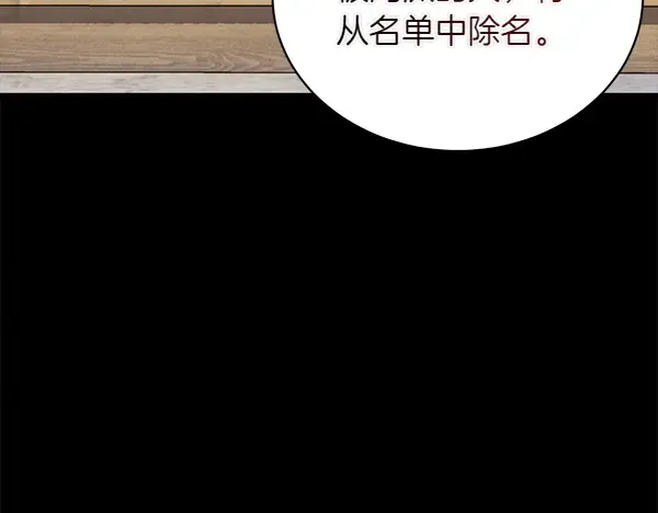 第199话 候补人员 第247页