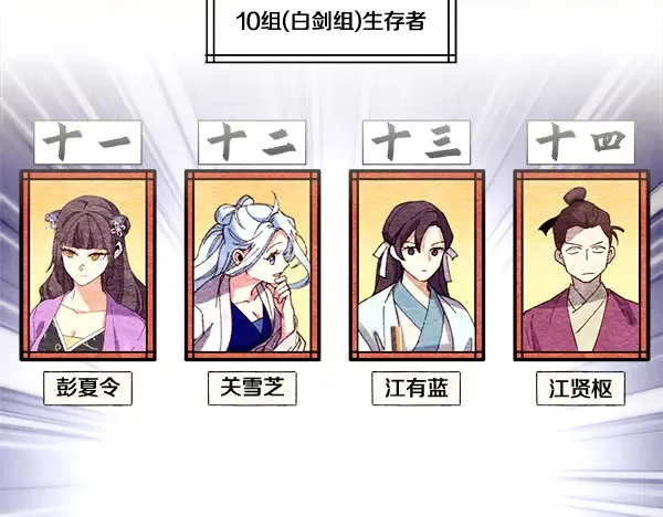 第206话 雇佣 第217页