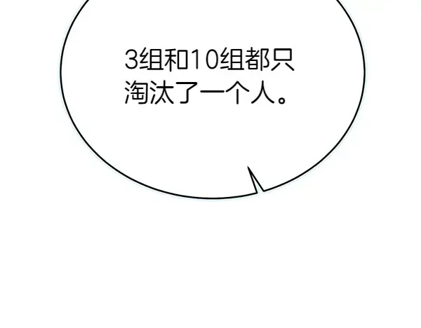 第206话 雇佣 第219页