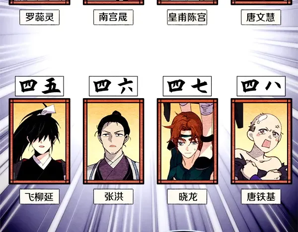 第210话 叹为观止 第79页