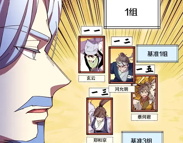 第213话 第二位徒弟 第135页