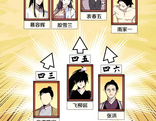 第213话 第二位徒弟 第145页