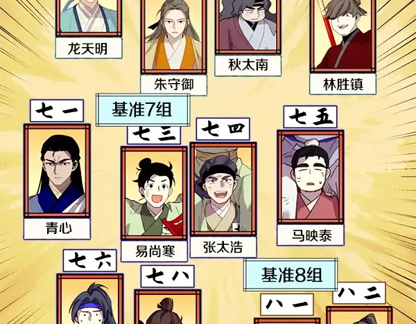 第213话 第二位徒弟 第154页