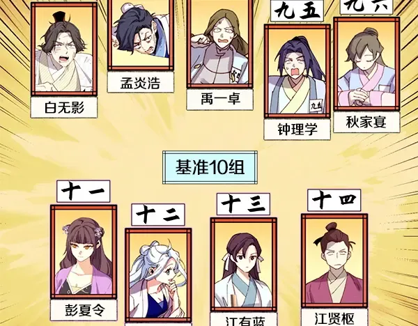 第213话 第二位徒弟 第157页