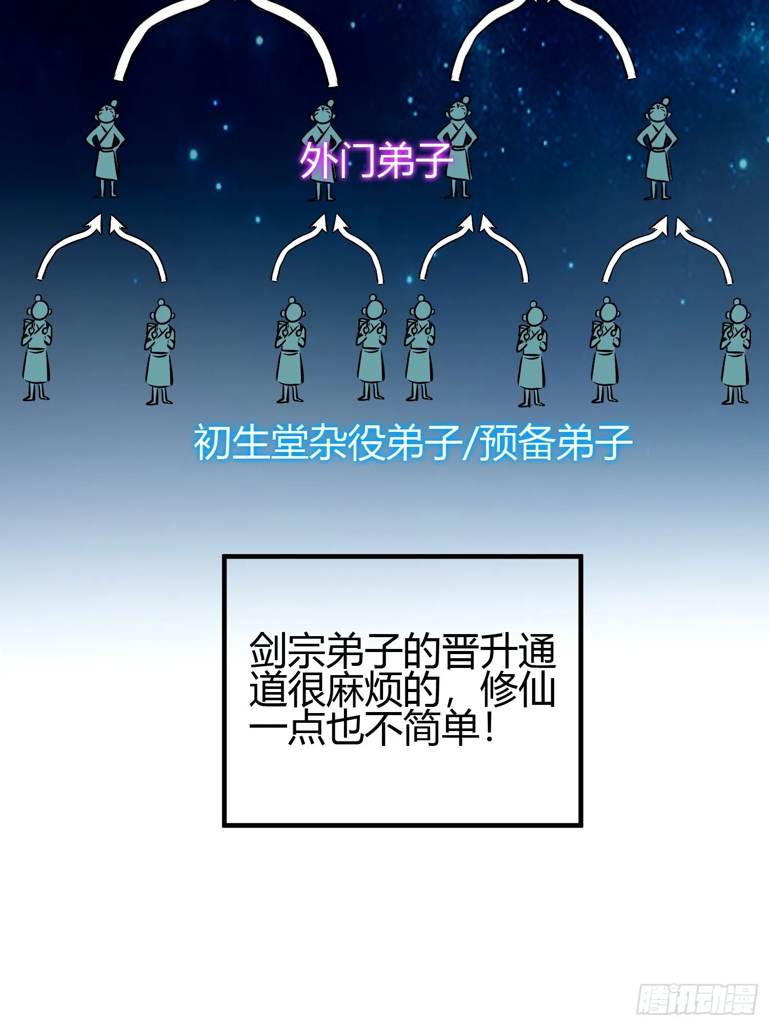 016 刚孵出来就要上场了 第26页