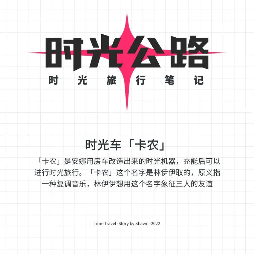第05话 来自未来的女孩们 第16页
