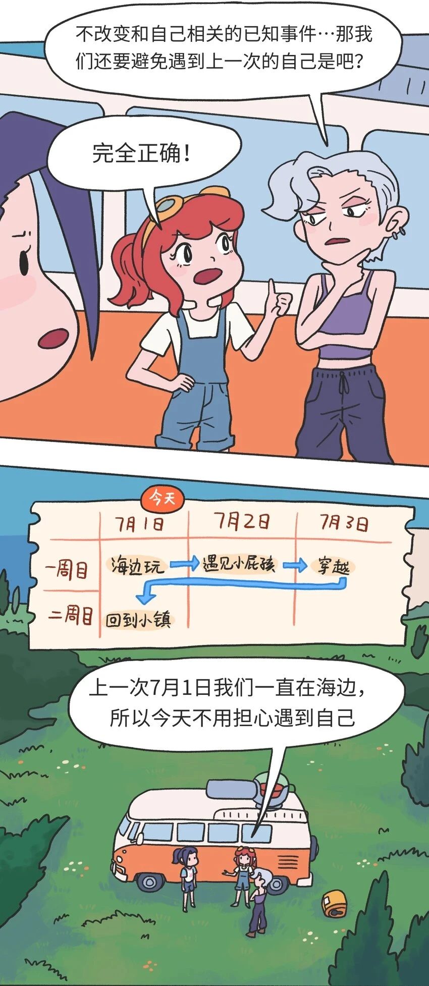 第11话 原地踏步 第12页