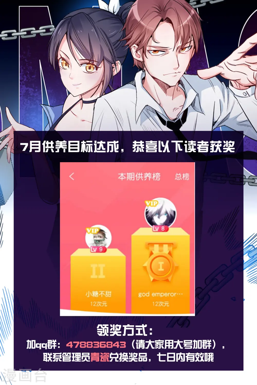 2022年7月供养获奖名单 第1页