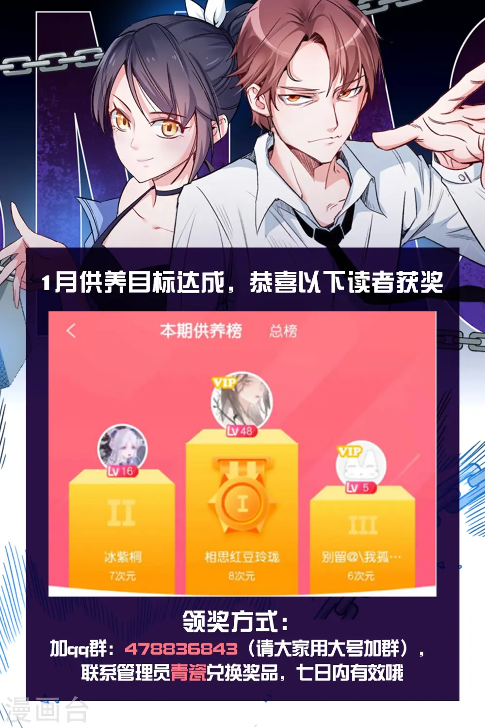 2022年1月供养获奖名单 第1页
