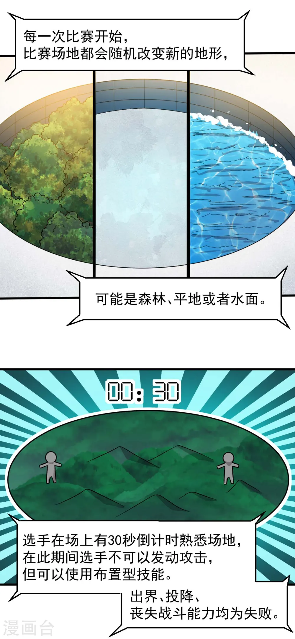 第244话 冰封湖 第7页