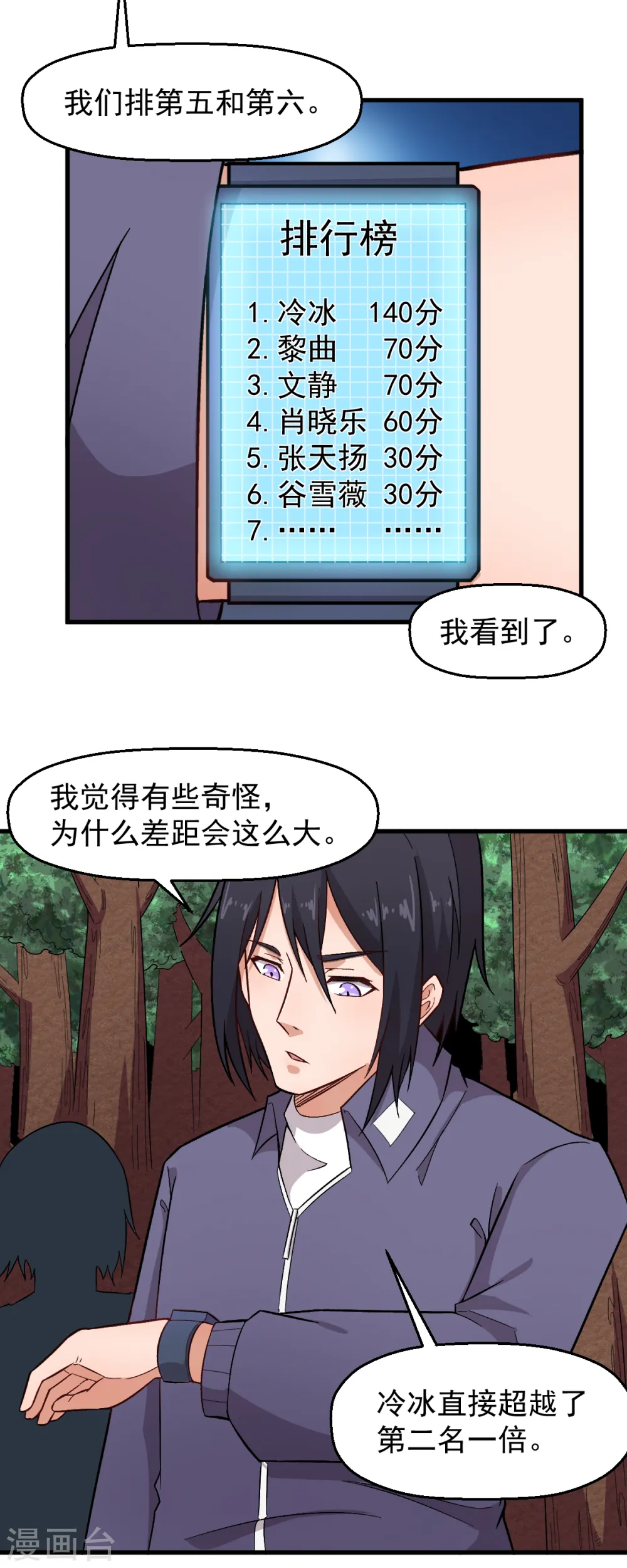 第234话 两两对决 第5页