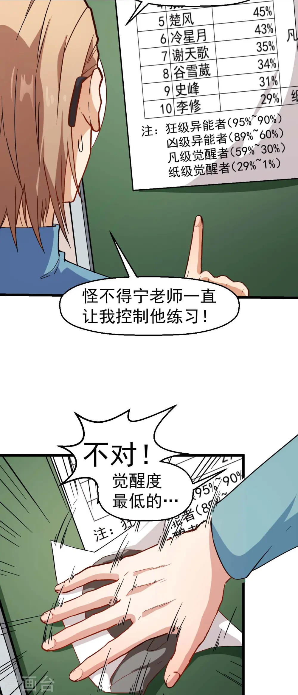第122话 欧阳华的训练之道 第19页