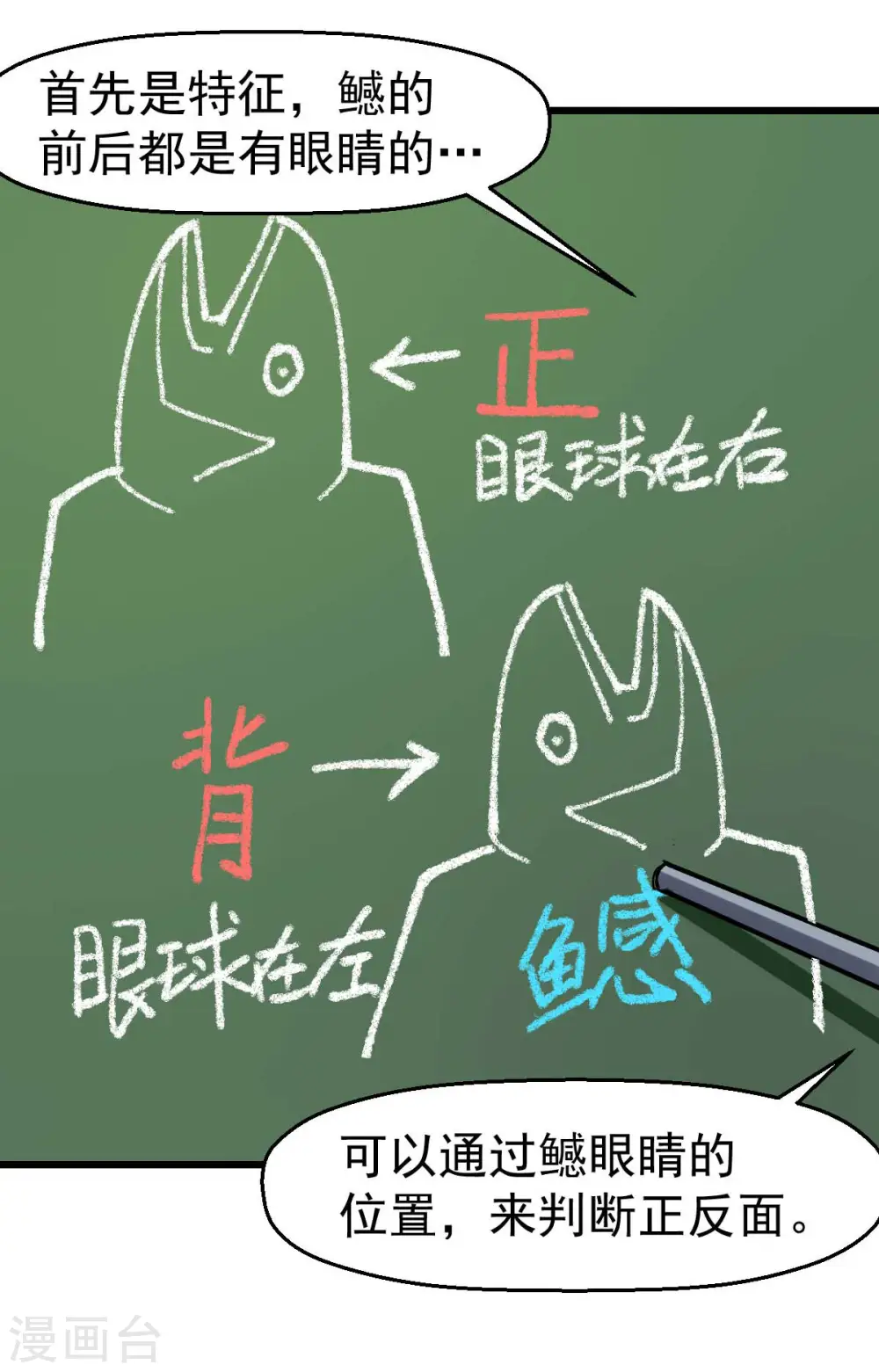 第76话 咸鱼的愤怒 第36页
