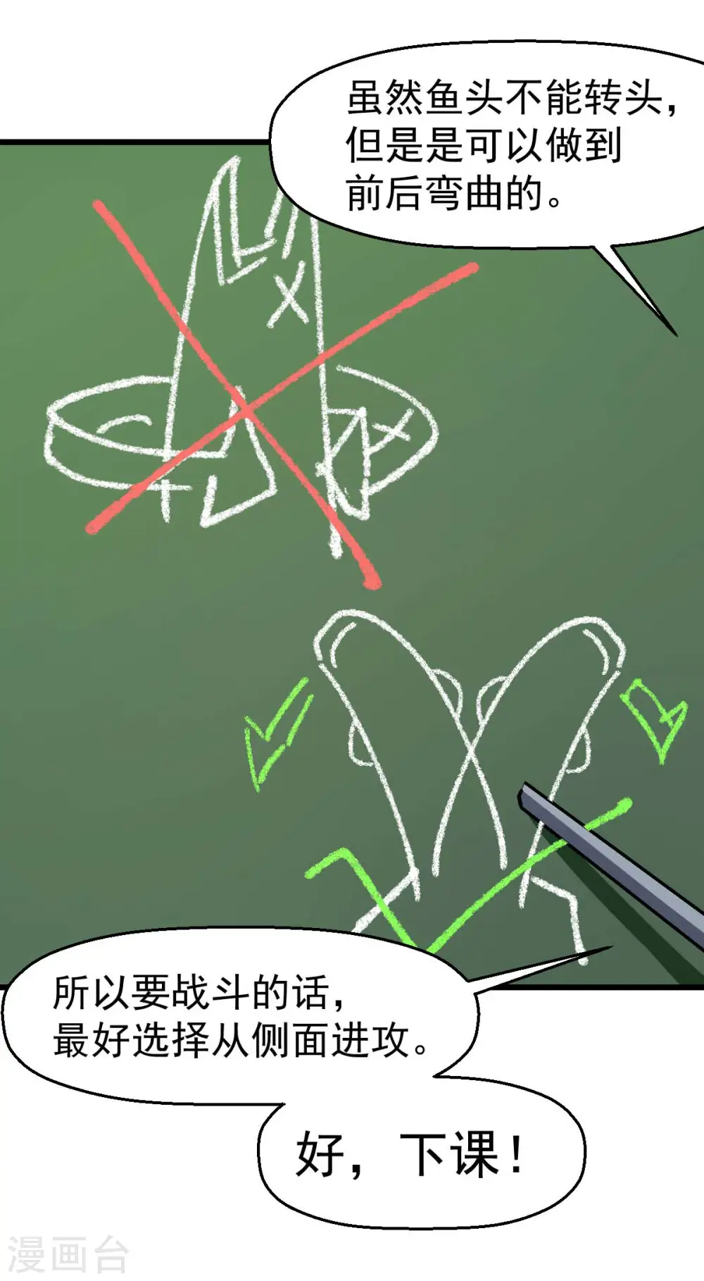 第76话 咸鱼的愤怒 第38页