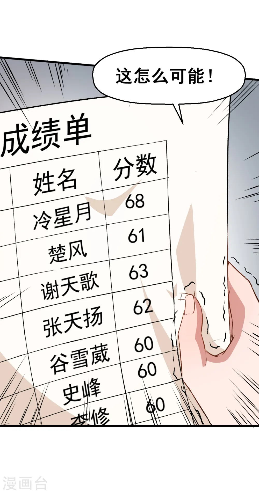第37话 考核第一关 第23页
