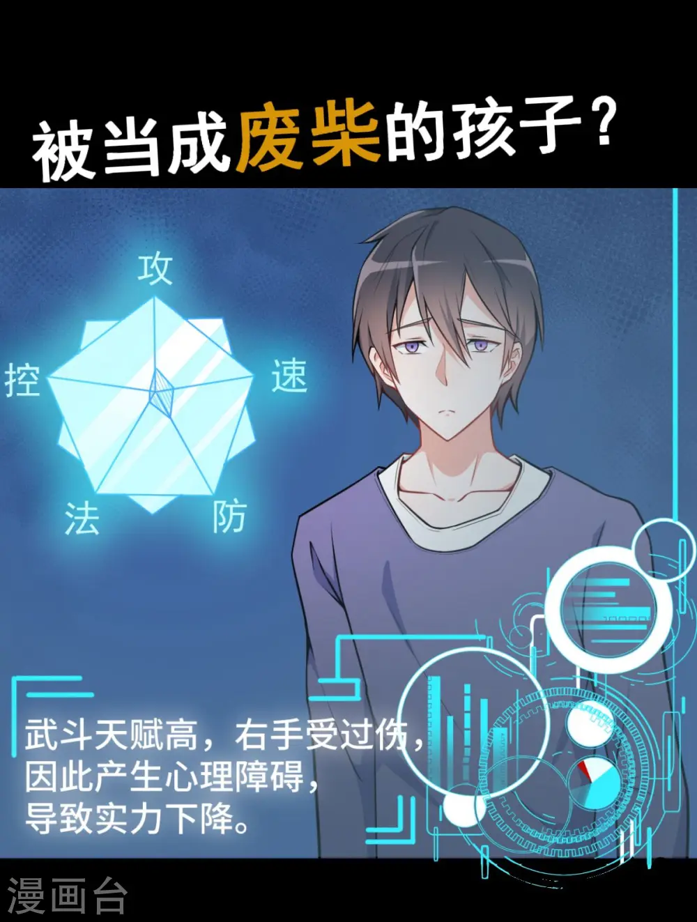 预告 第6页
