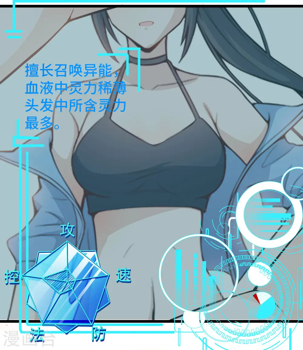 第3话 因材施教 第25页