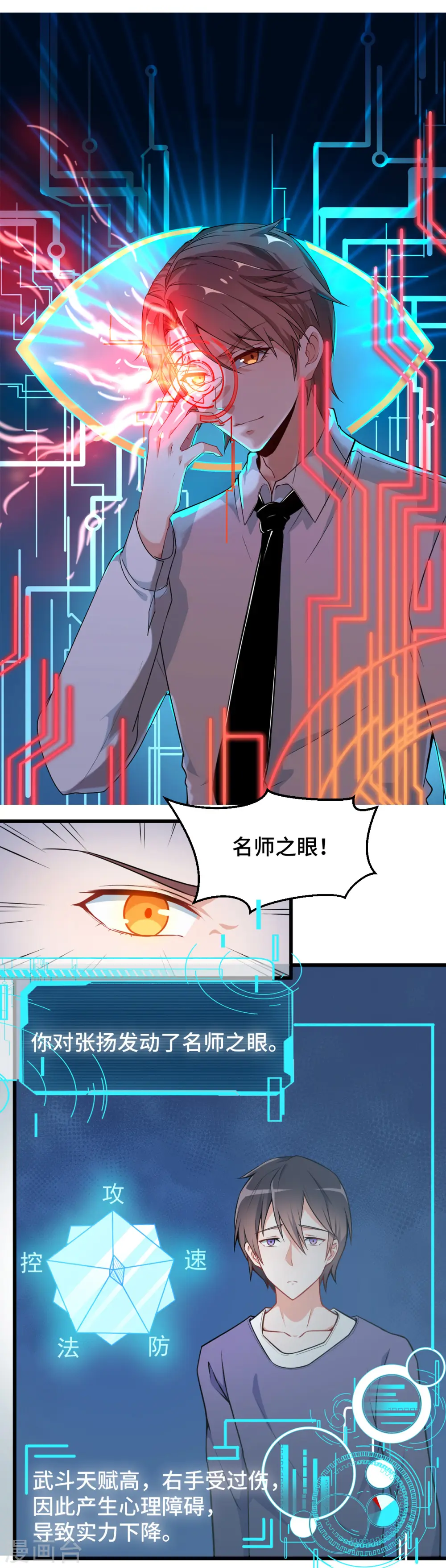第2话 特殊的指点 第6页