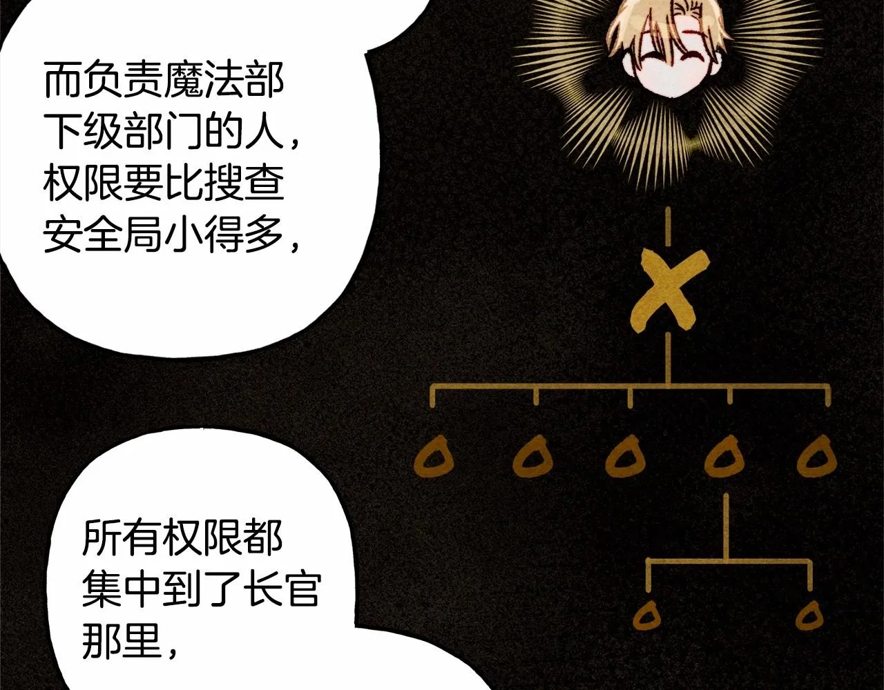 第38话她生气了 第52页
