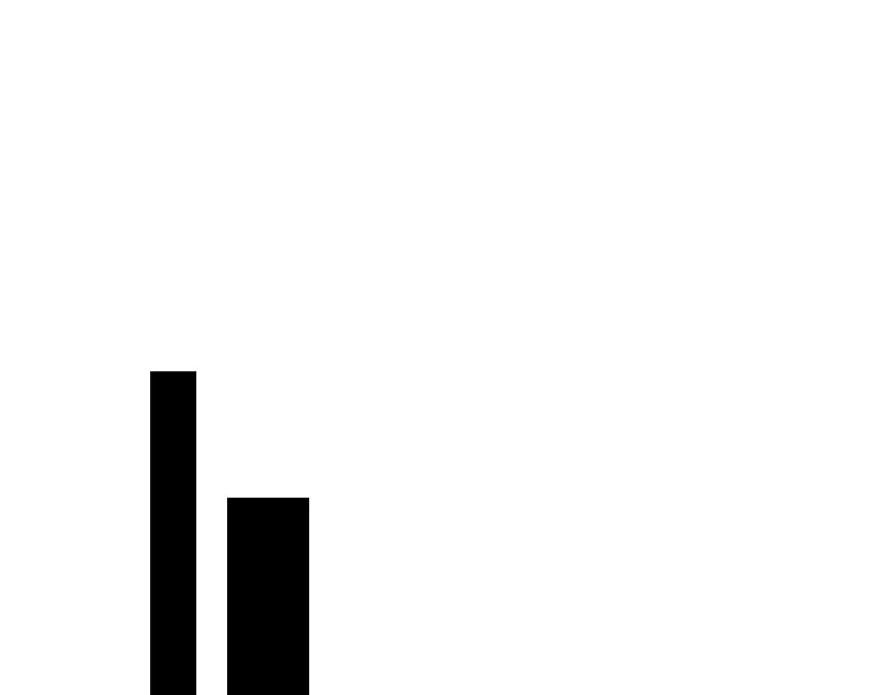 第31话 解决5胞胎 第140页