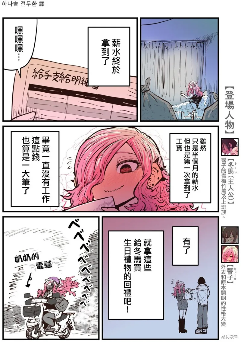 第12话 第1页