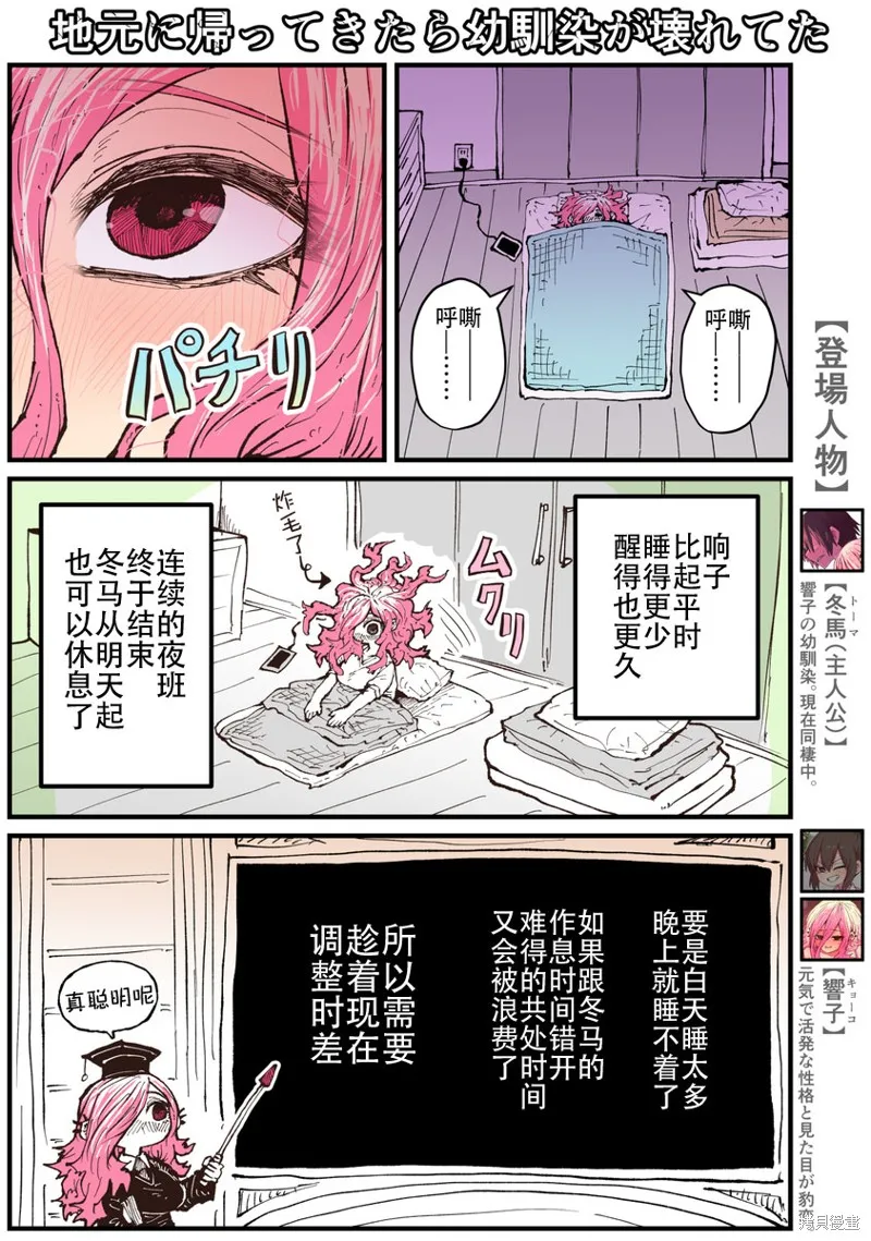 第21话 第1页