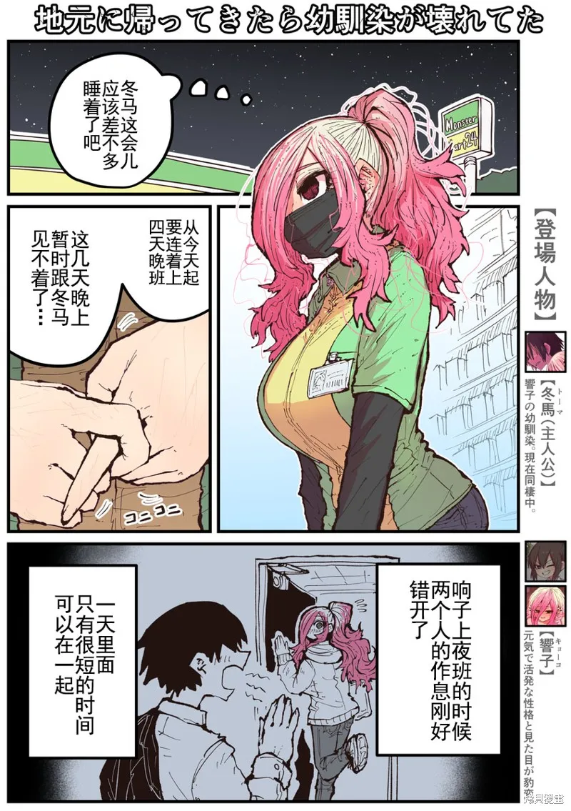 第20话 第1页