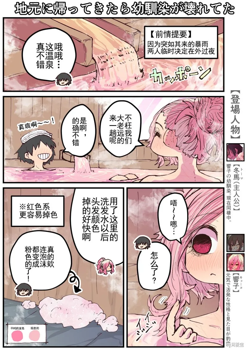 第24话 第1页