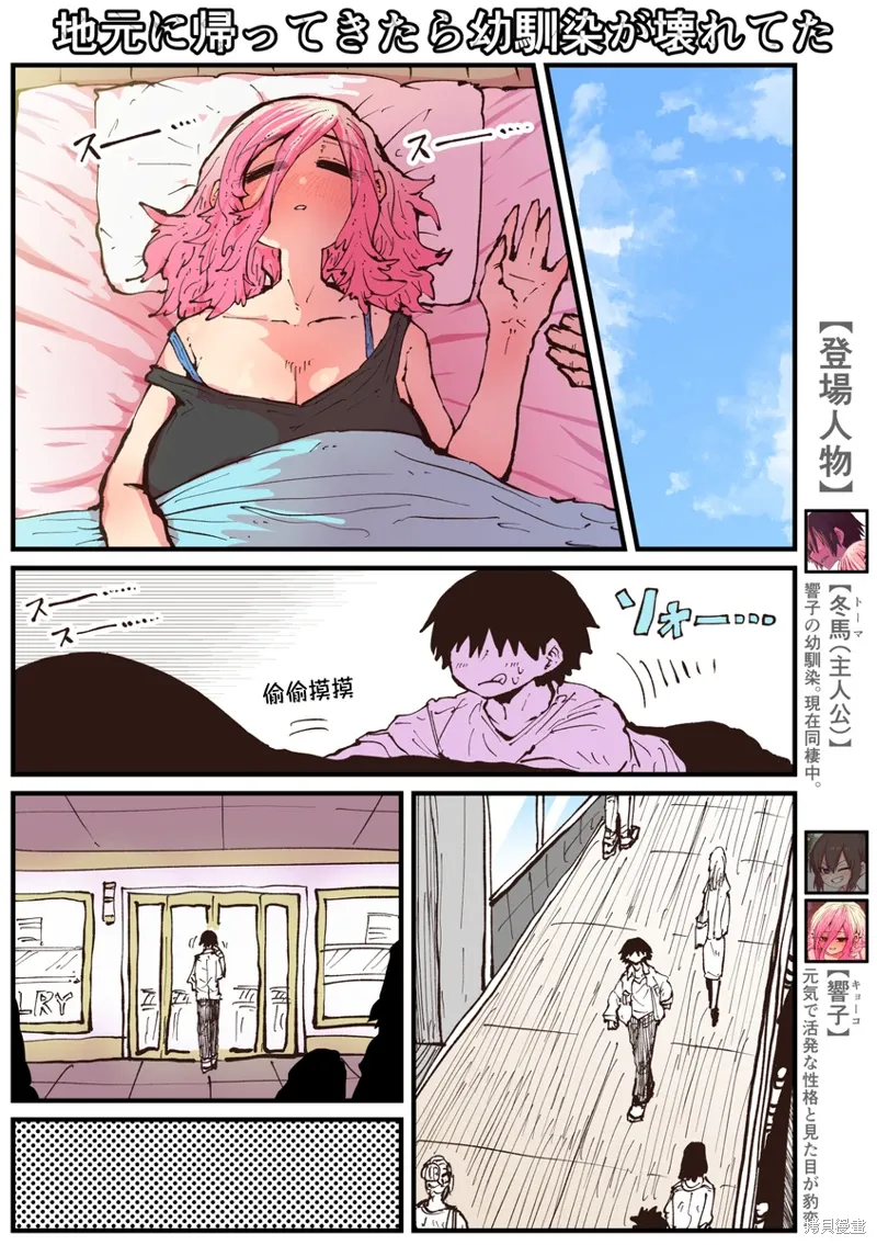 第27话 第1页