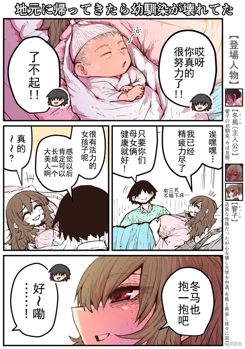 第35话 第1页