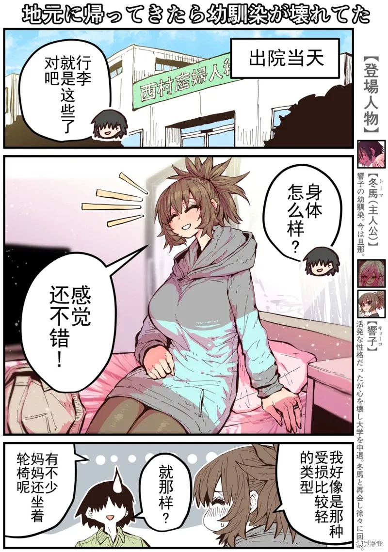 第36话 第1页