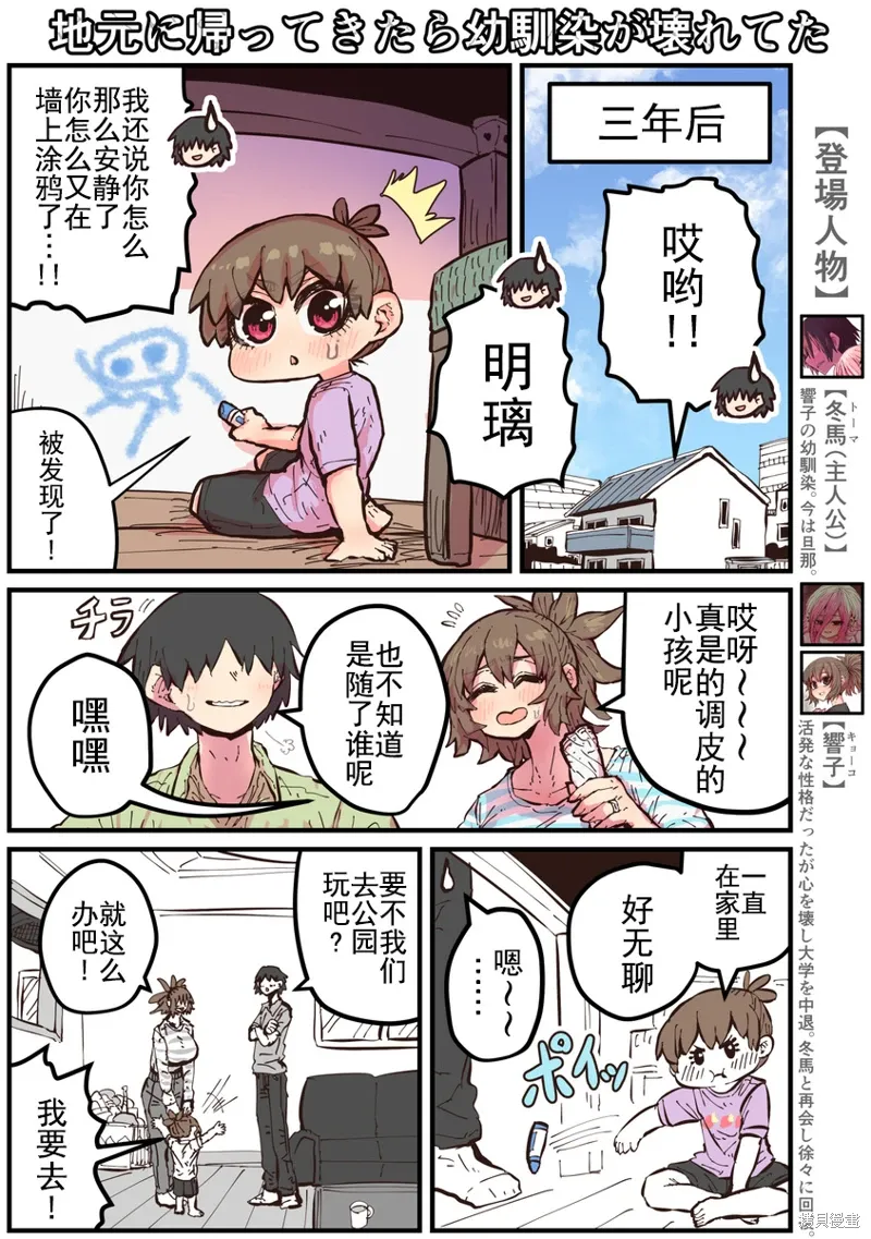 第37话 第1页
