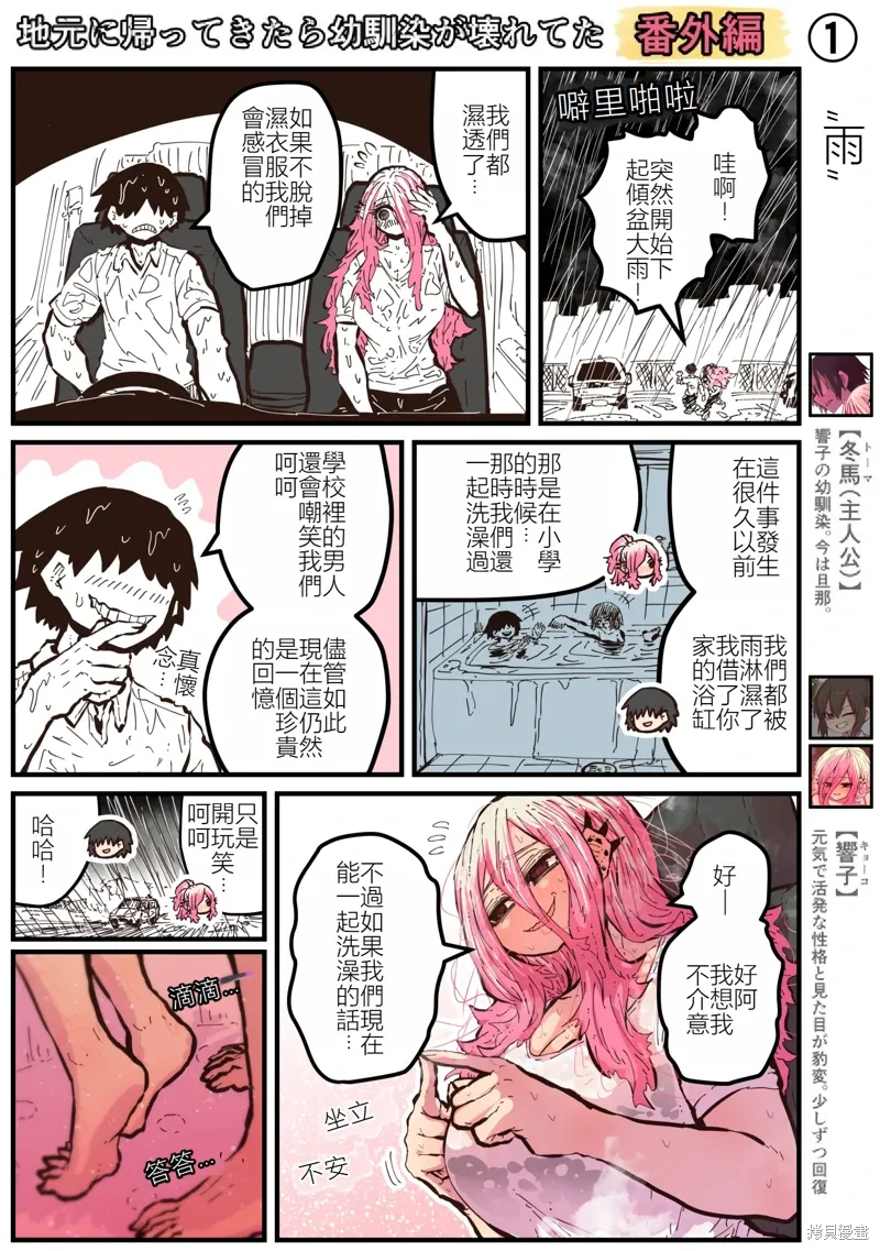 特別收錄1 第3页