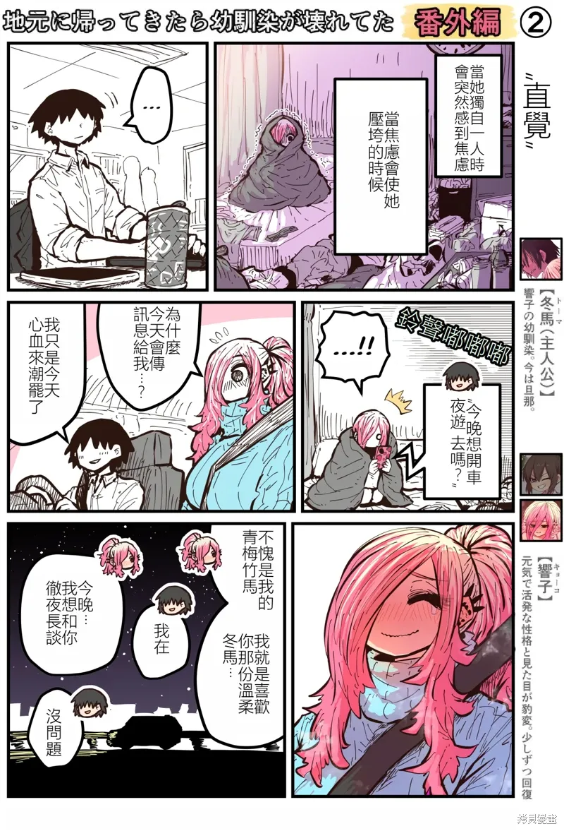 特別收錄1 第4页