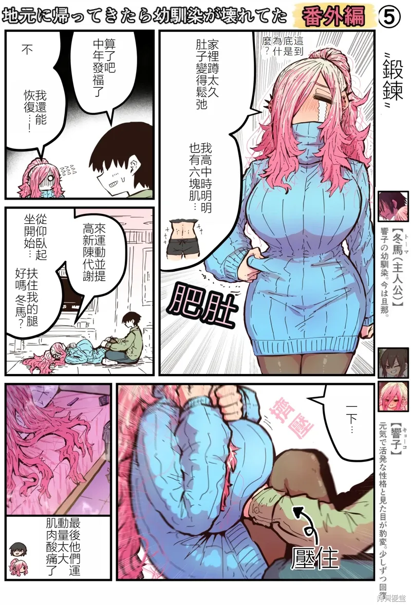 特別收錄1 第7页