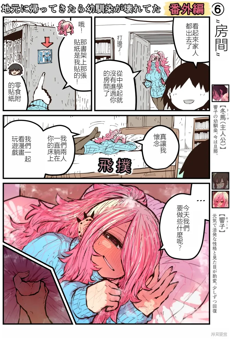 特別收錄1 第8页