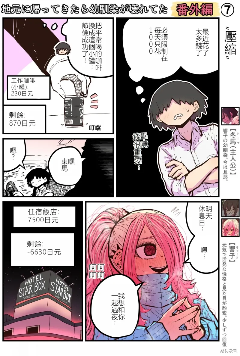 特別收錄1 第9页