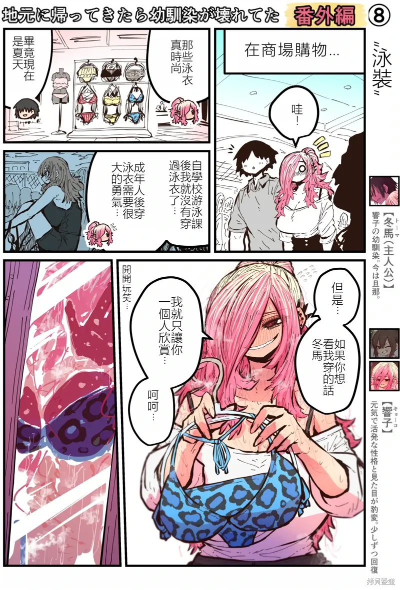 特別收錄1 第10页