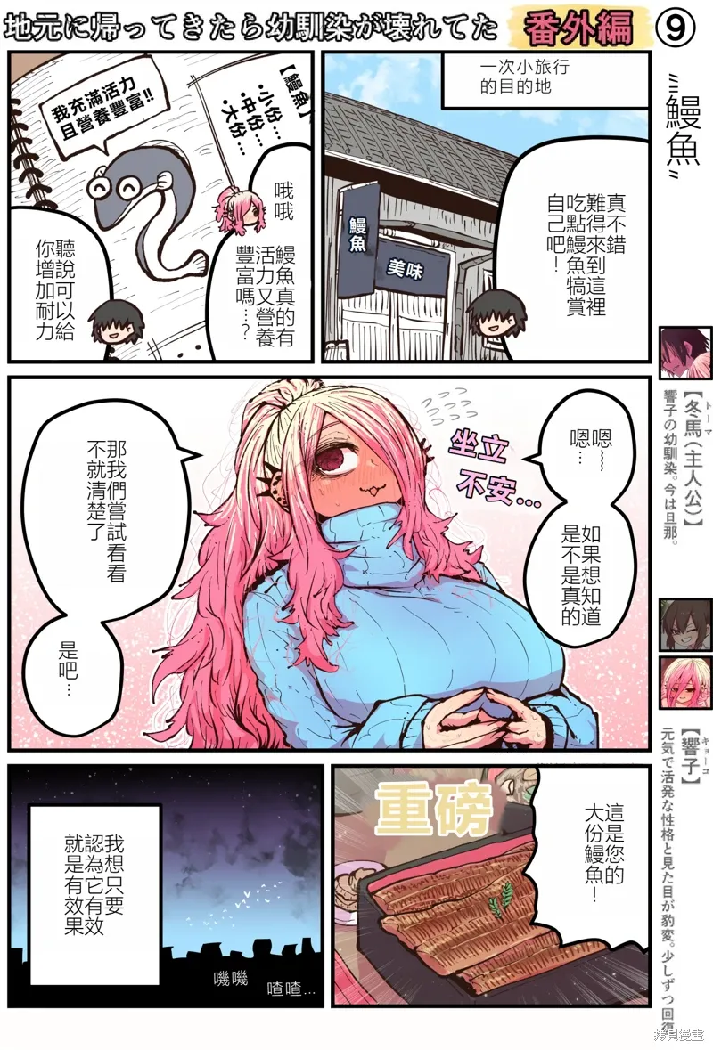 特別收錄1 第11页