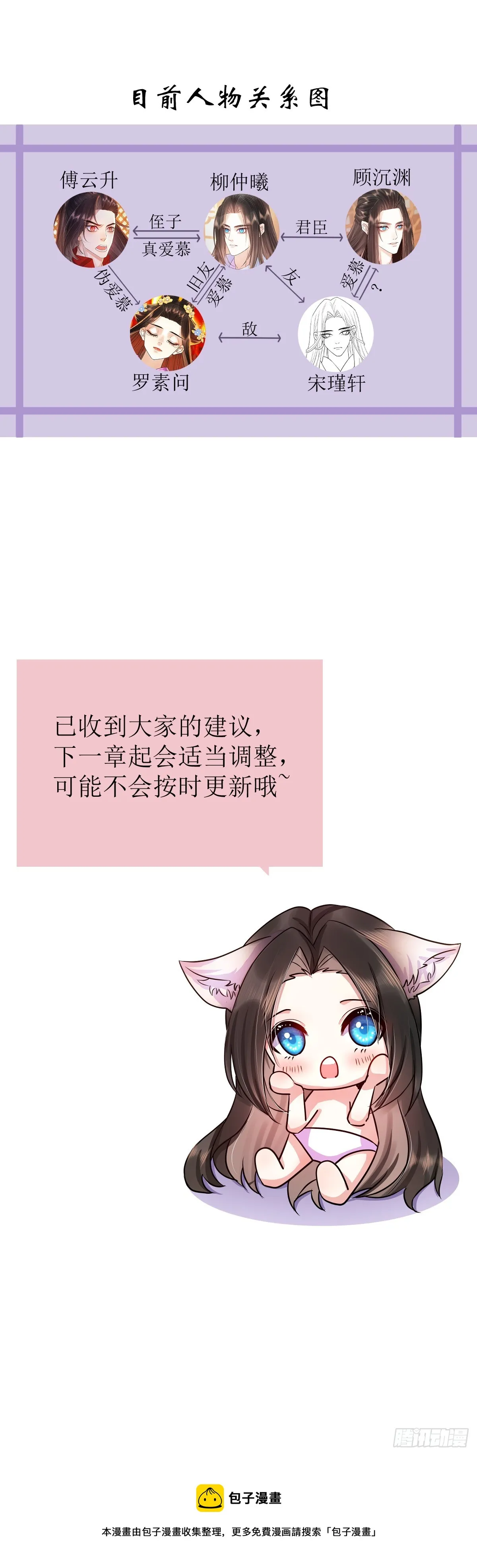 5 软肋 第32页