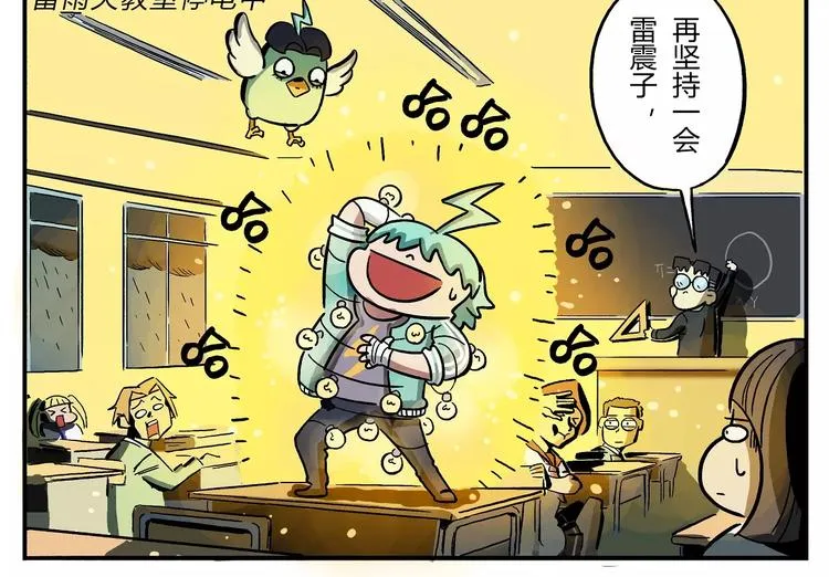 第2话 天雷之力 第6页