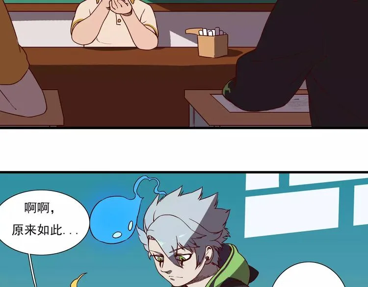 第48话 考试周 第2页