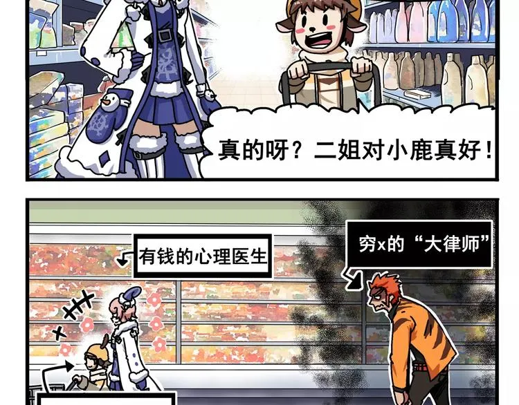 春节番外⑦ 车迟家购物记 第2页