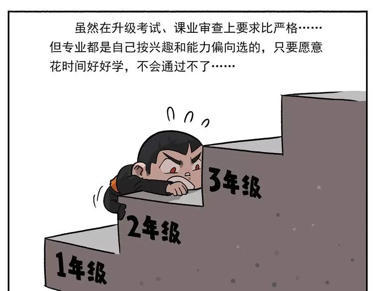 第78话 新学期，启程 第13页