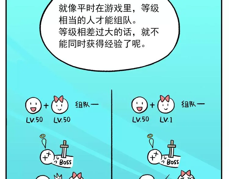 第90话 通关条件竟然是… 第6页