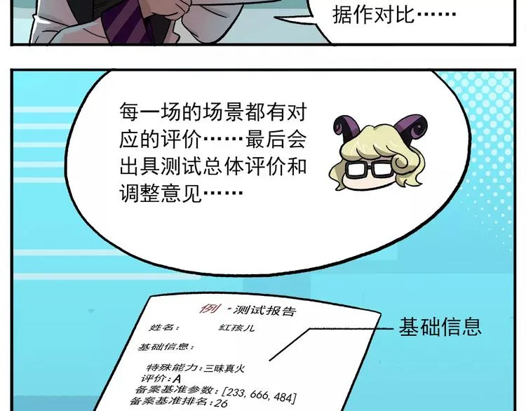 第92话 低气压的钟馗 第10页